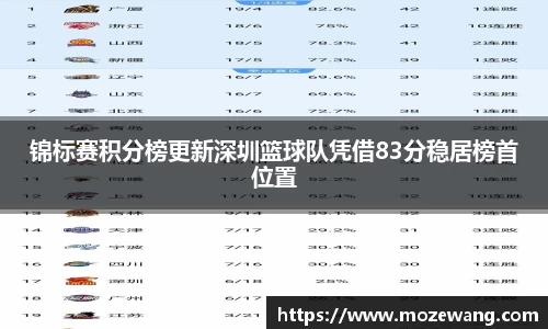 yy易游体育