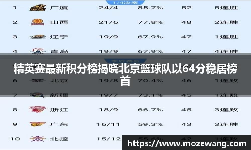 yy易游
