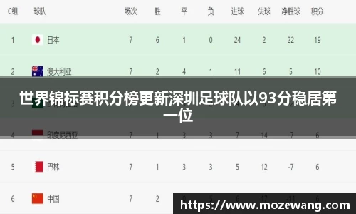 yy易游