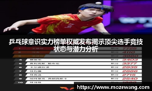 乒乓球意识实力榜单权威发布揭示顶尖选手竞技状态与潜力分析
