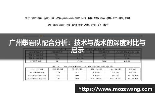 广州攀岩队配合分析：技术与战术的深度对比与启示