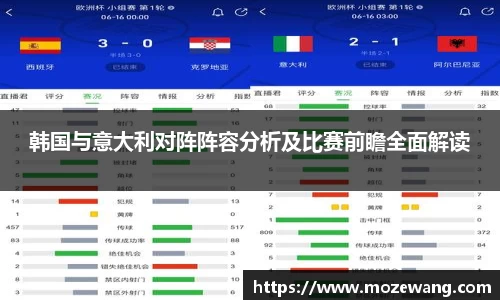 韩国与意大利对阵阵容分析及比赛前瞻全面解读